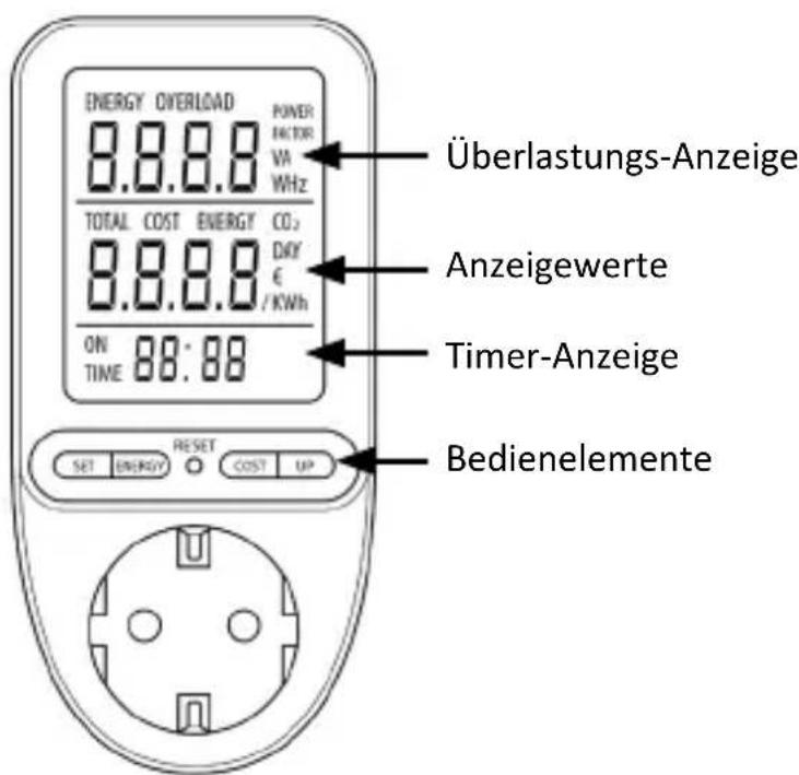 Bearware 305764 - Anzeigen und Bedienelemente - 1