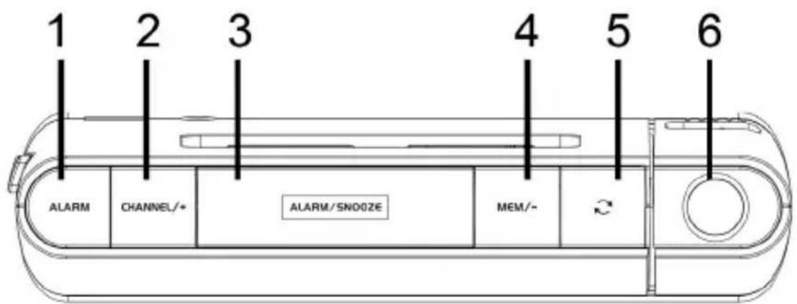 Bearware 303457 - Produkt-Details - 1