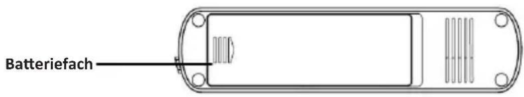 Bearware 303457 - Produkt-Details - 4