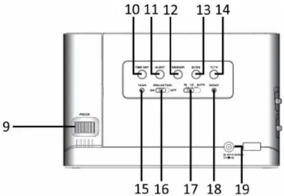 Bearware 303457 - Produkt-Details - 3