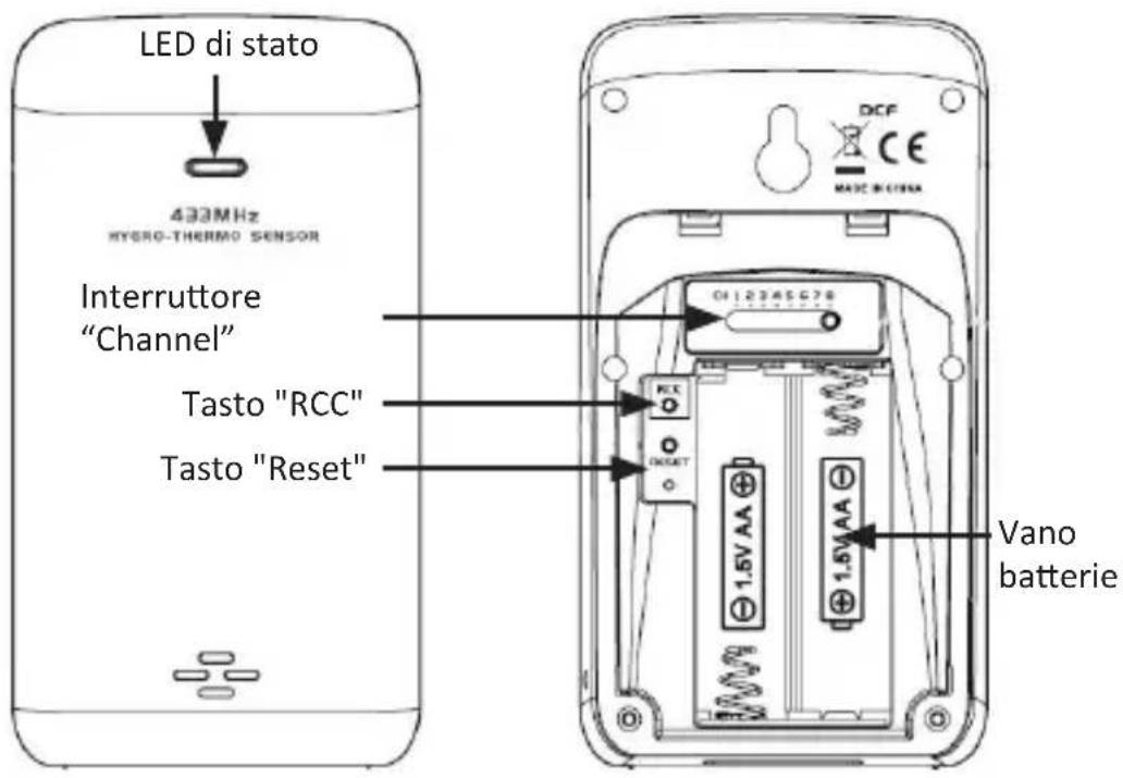 Bearware 303457 - Attenzione! - 2