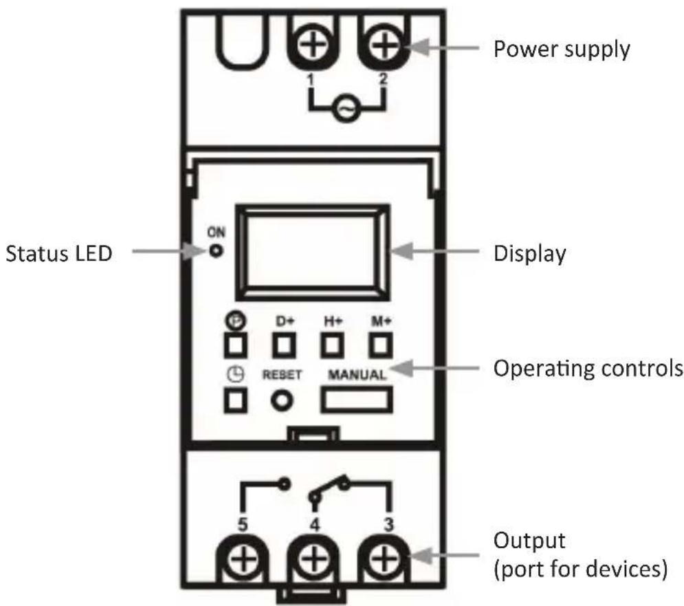 Bearware 304589 - Product details - 1
