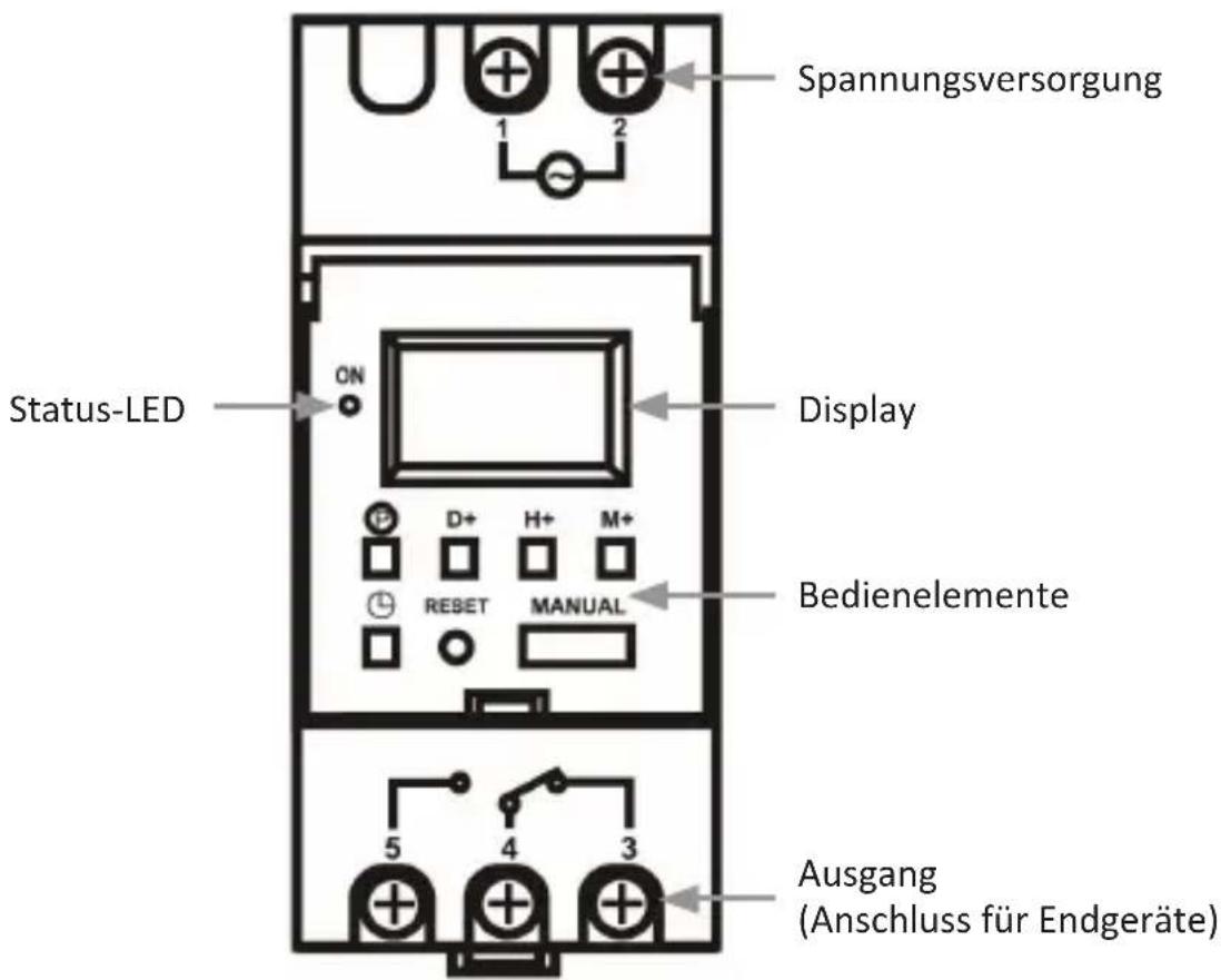 Bearware 304589 - Produkt-Details - 1