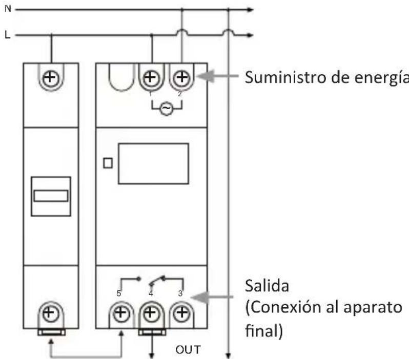 Bearware 304589 - Puesta en marcha - 1