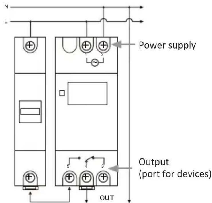 Bearware 304589 - Initial use - 1