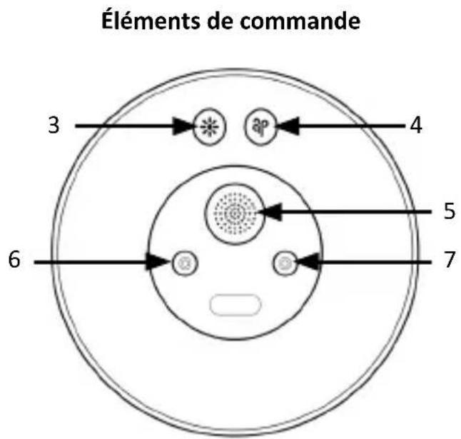 Brandson 306935 - Détails du produit - 2