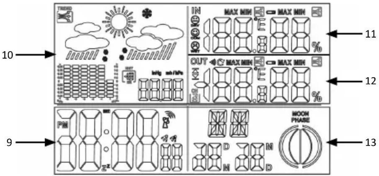 Bearware 302547 - Temperaturealarm - 2