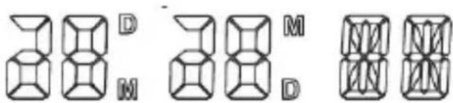 Bearware 302547 - Visualización - 2