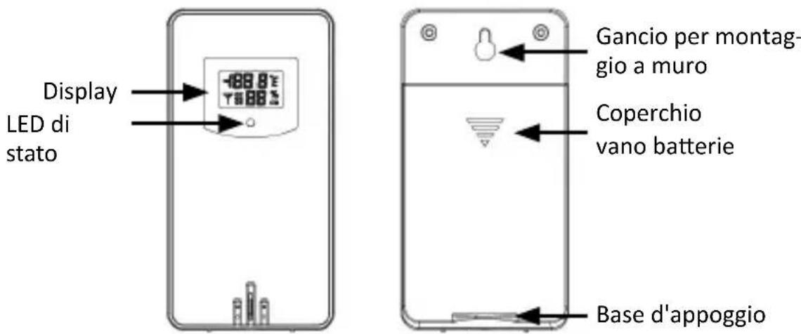 Bearware 302547 - Dettagli del prodotto - 2