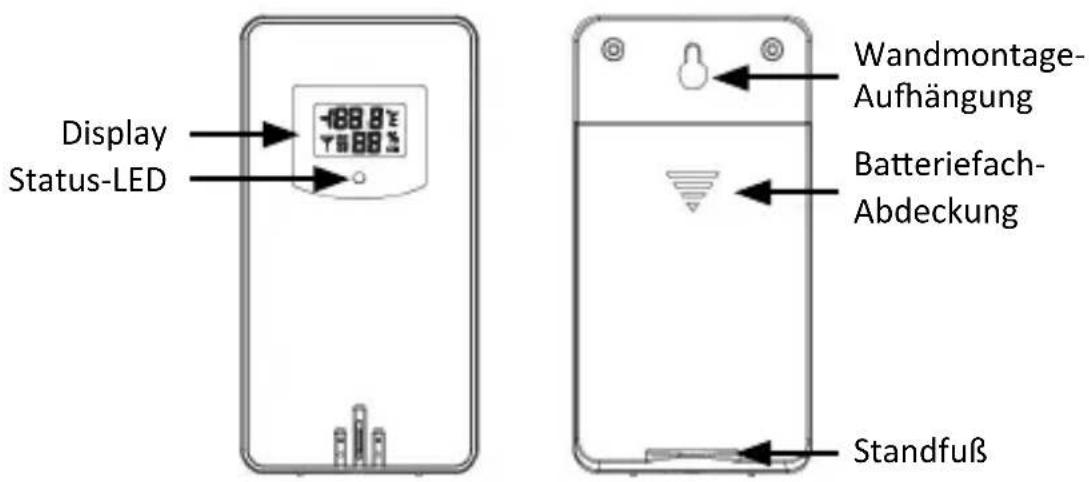 Bearware 302547 - Produkt-Details - 3