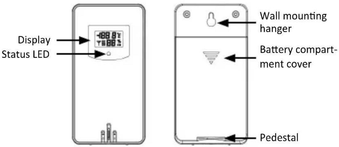 Bearware 302547 - Product details - 3