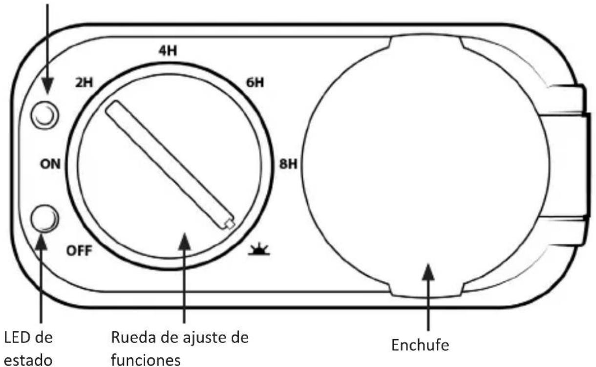 Bearware 304275 - Detalles del producto - 1