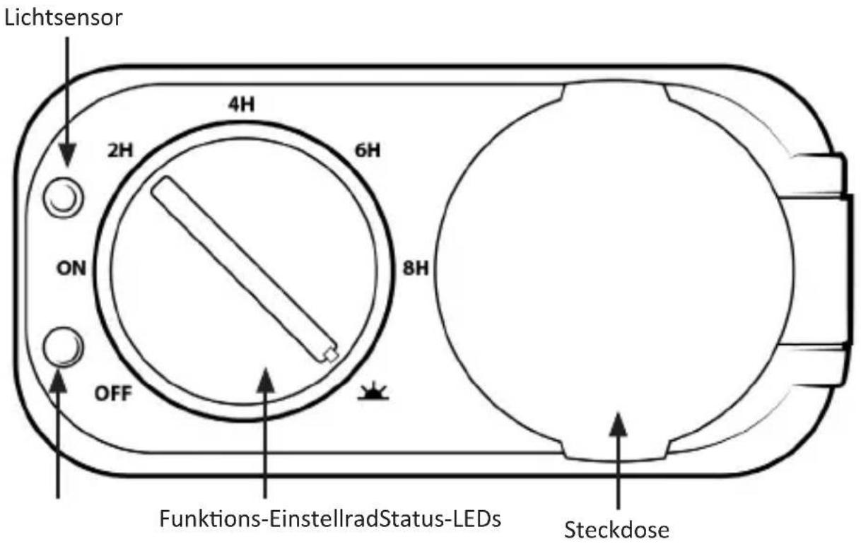 Bearware 304275 - Produkt-Details - 1