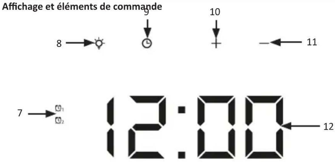 Bearware 304697 - Détails du produit - 3