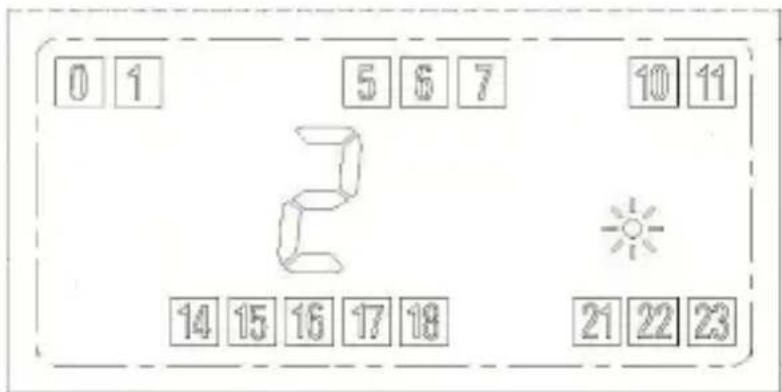 Bearware 303583 - Beispiel: - 1