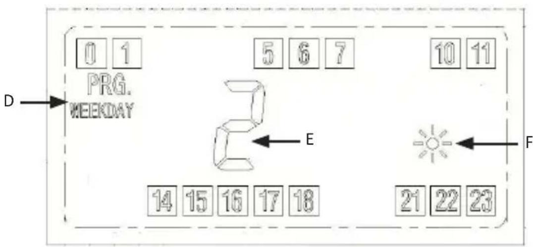 Bearware 303583 - Programming - Automatic mode - 2