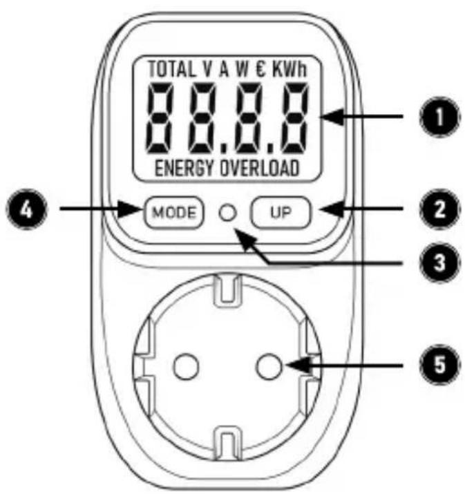 Bearware 305851 - Display ed elementi di controllo - 1