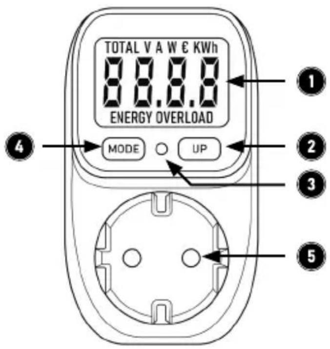 Bearware 305851 - Displays and controls - 1
