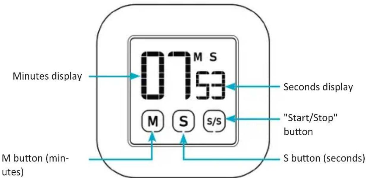 Bearware 305661 - Product details - 1