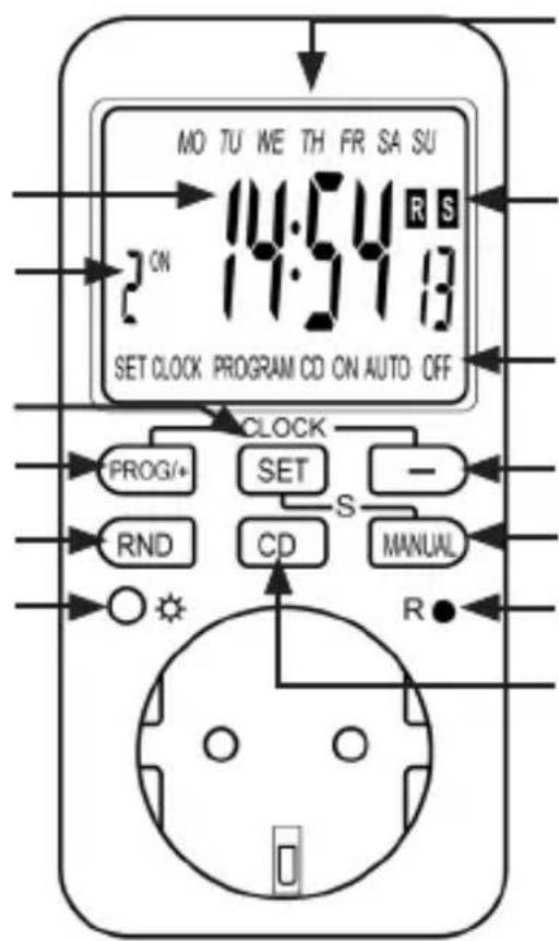 Bearware 303287 - Détails du produit - 1