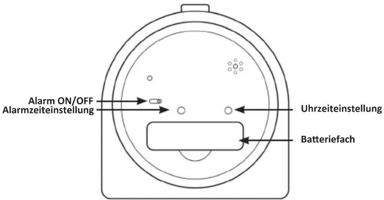 Bearware 305459 - Deutsch - 2