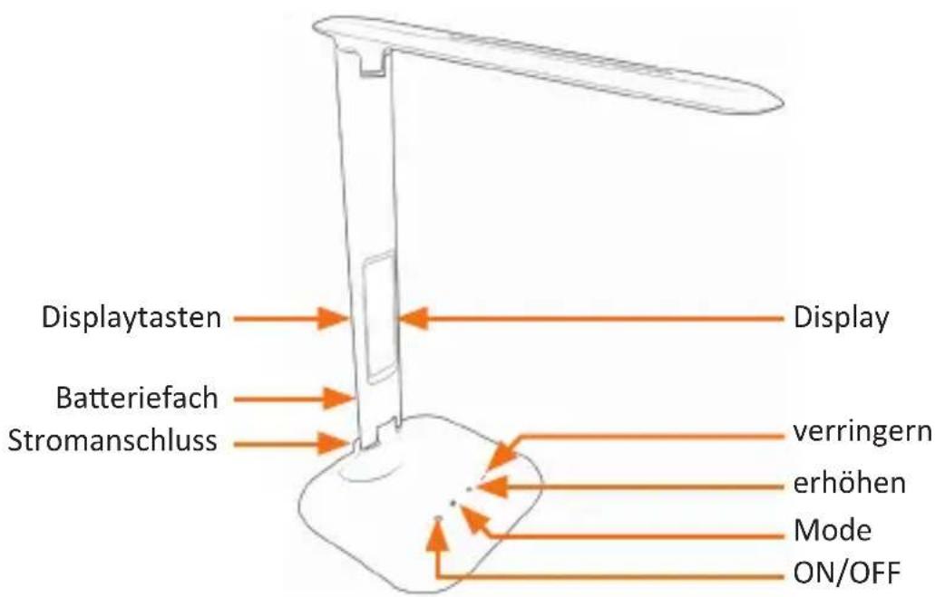 Brandson 306858 - Produkt-Details - 1