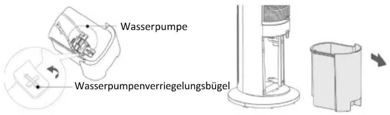 Brandson 306538 - Wassertank füllen - 2