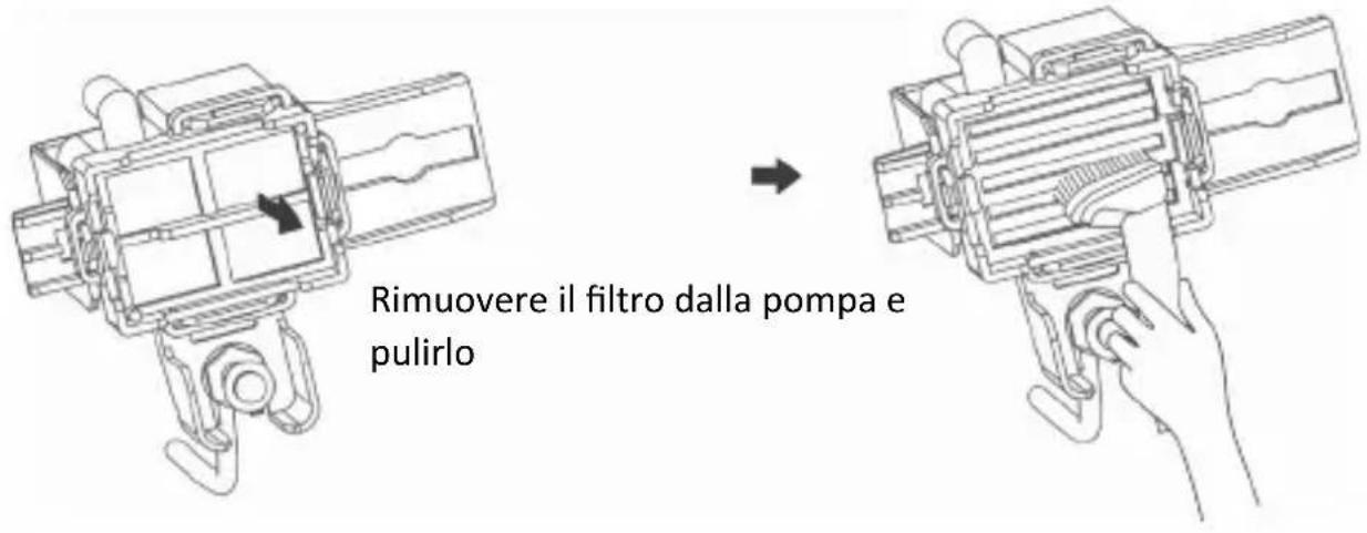 Brandson 306538 - Pulizia del serbatoio dell'acqua - 1