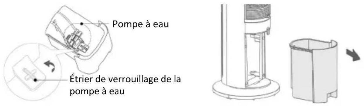 Brandson 306538 - Remplir le réservoir d'eau - 2