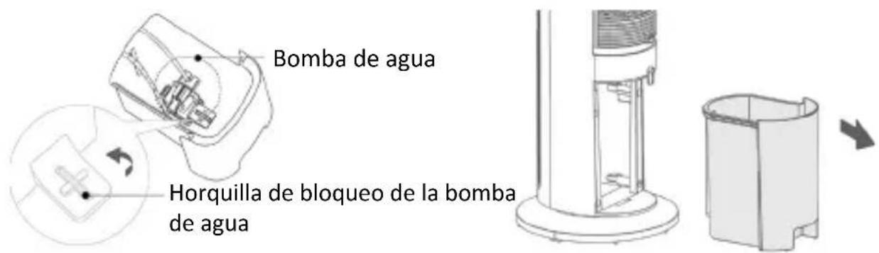 Brandson 306538 - Rellenar el depósito de agua - 2