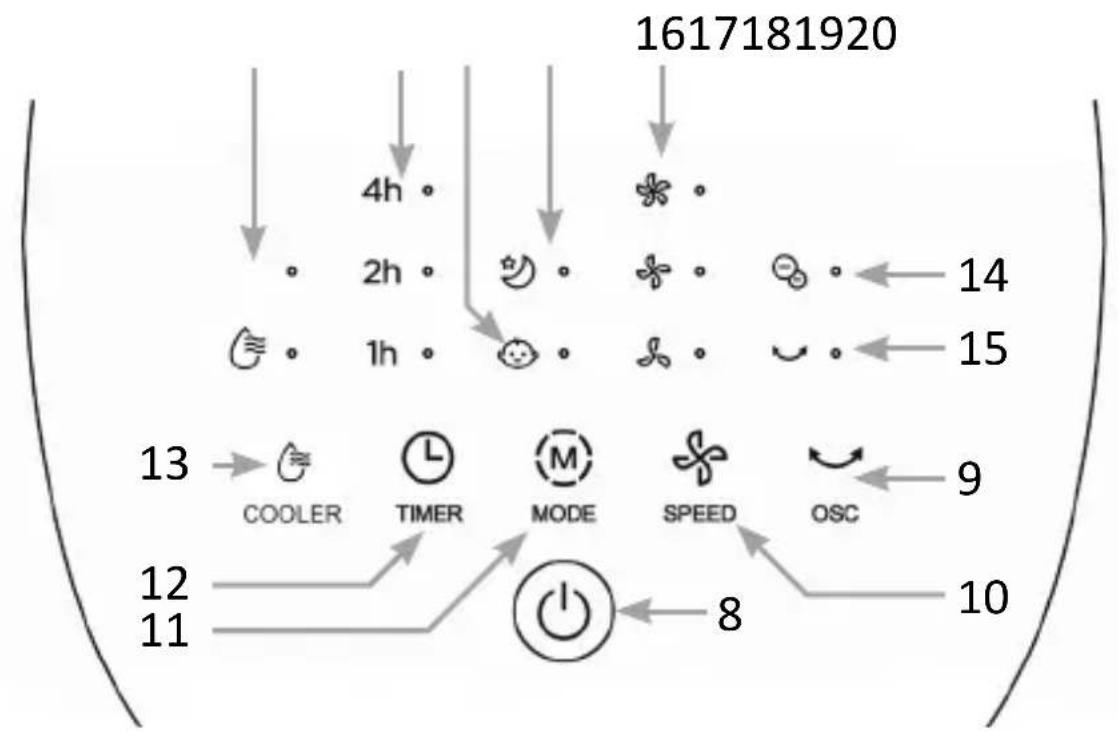 Brandson 306538 - Datos técnicos - 2