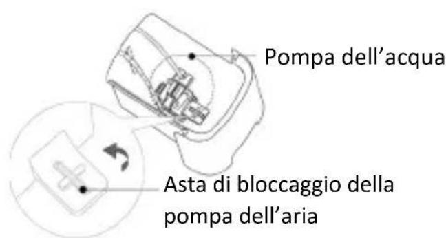 Brandson 306538 - Riempimento del serbatoio dell'acqua - 2