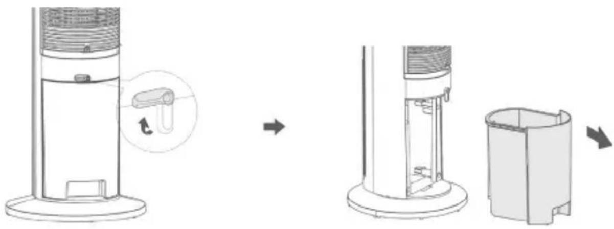 Brandson 306538 - Riempimento del serbatoio dell'acqua - 1