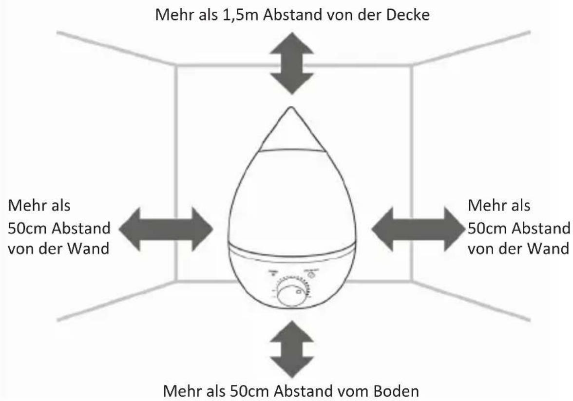 Arendo 302510 - Wahl des Stellplatzes - 1