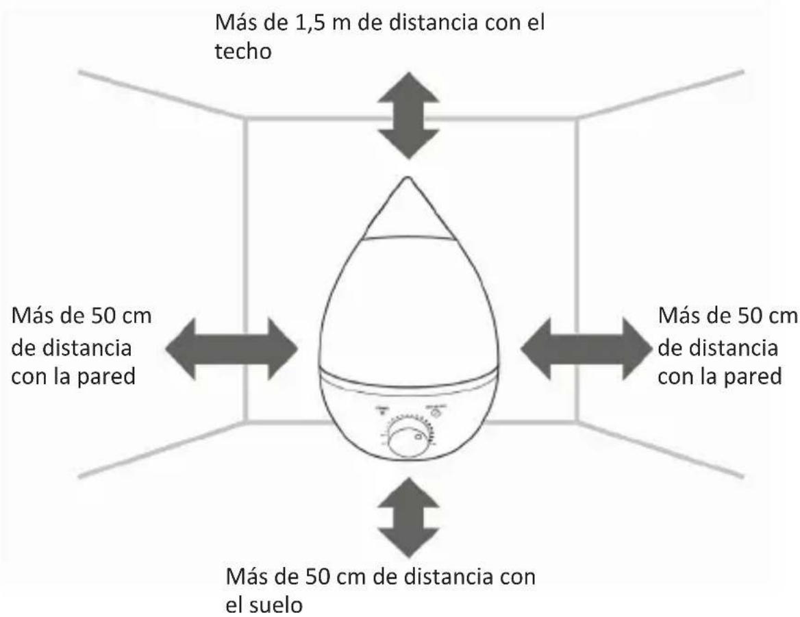 Arendo 302510 - Rellenar el depósito - 1