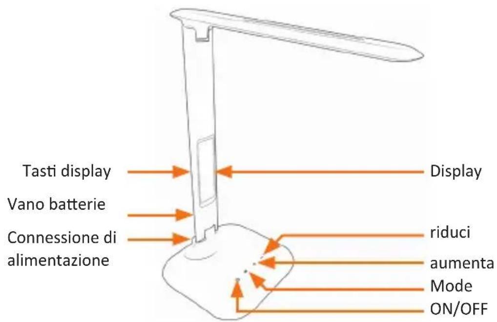 Brandson 306857 - Dettagli del prodotto - 1