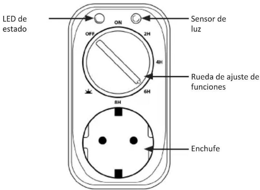 Bearware 304274 - Detalles del producto - 1