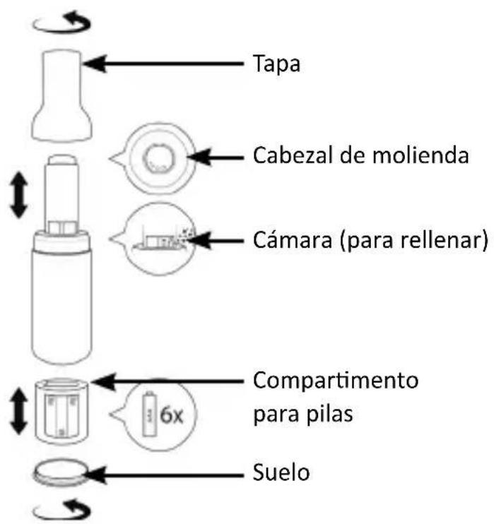 Arendo 306647 - Detalles del producto - 1