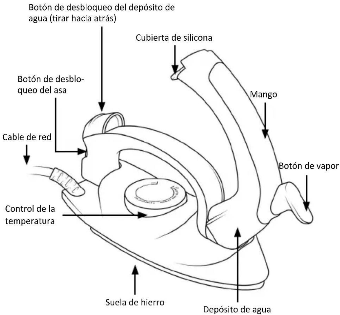 Mybeo 306629 - Detalles del producto - 1