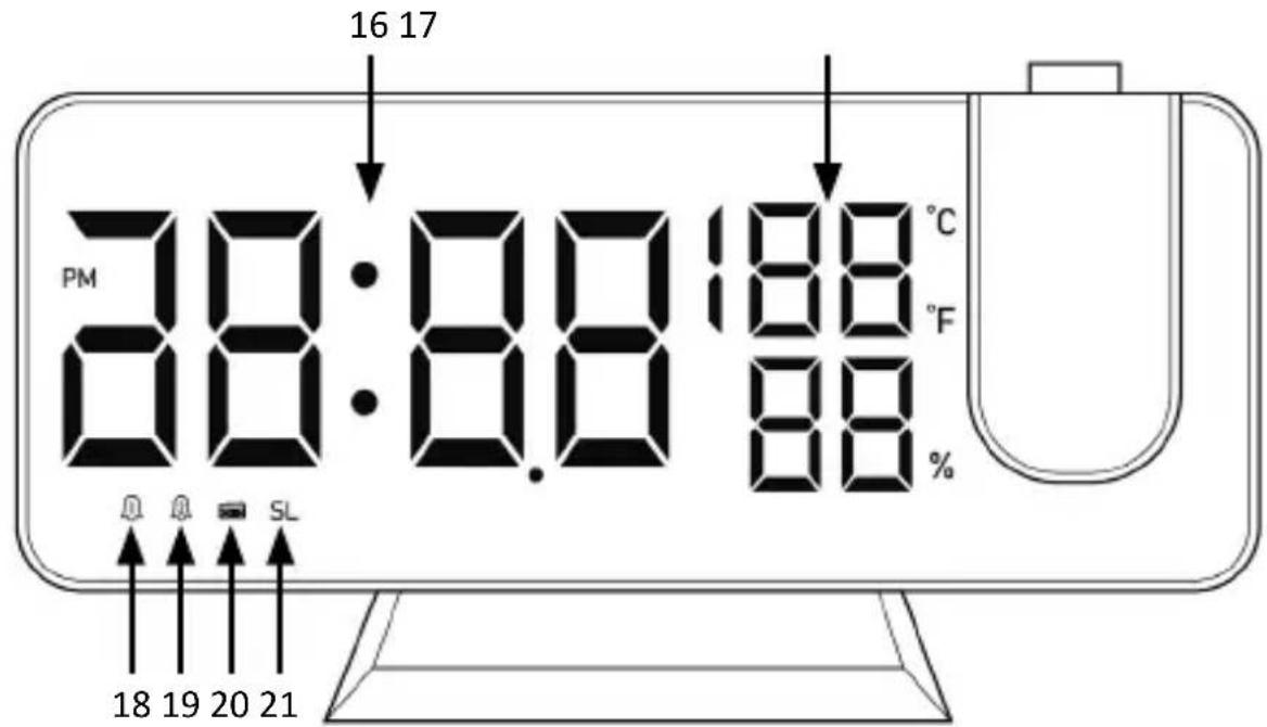 Bearware 306638 - Funzioni - 2