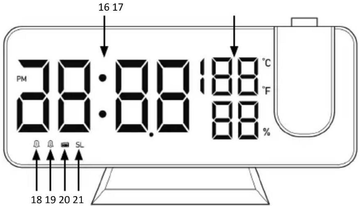 Bearware 306638 - Functions - 2