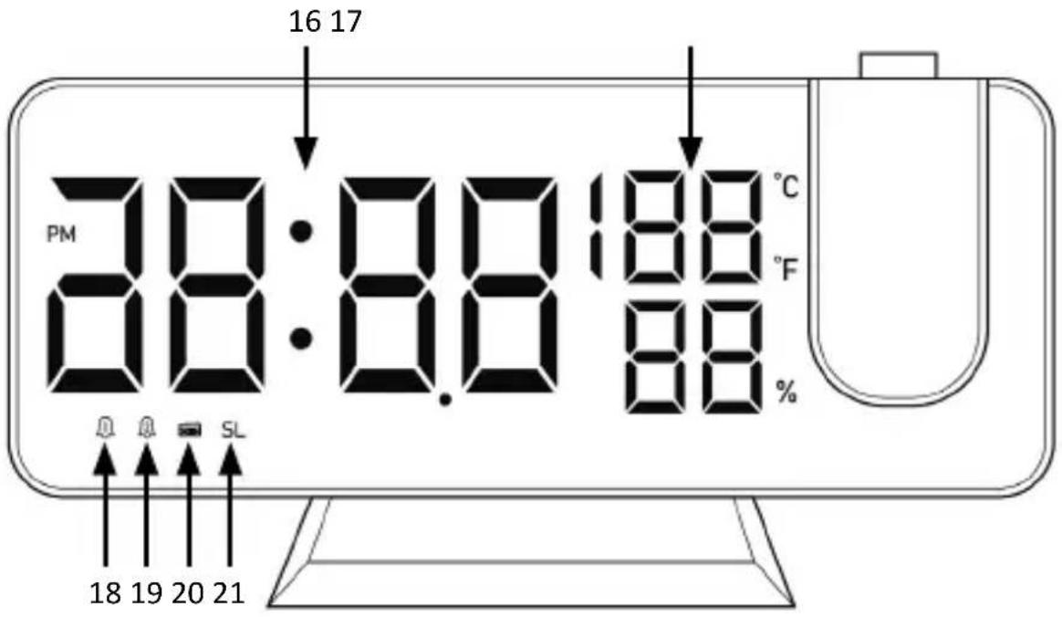 Bearware 306638 - Fonctions - 2