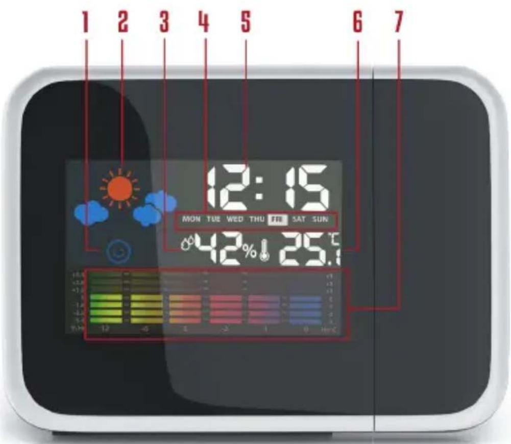 Bearware 302208 - Français - 1