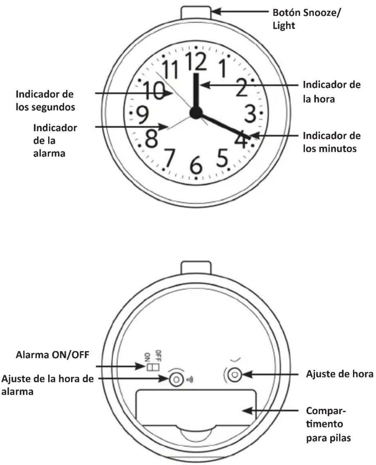 Bearware 304571 - ¡Atención! - 1