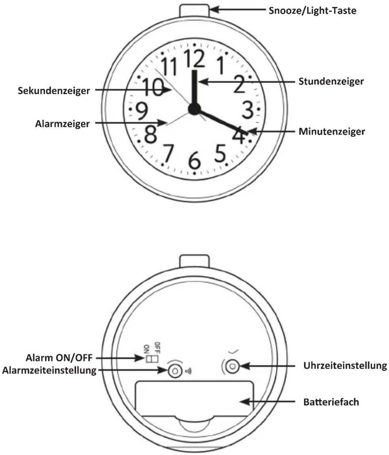 Bearware 304571 - Deutsch - 1