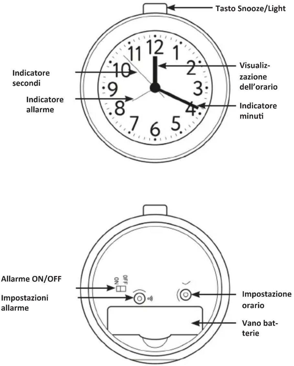 Bearware 304571 - Attenzione! - 1