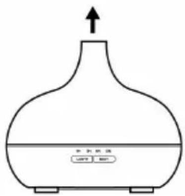 Arendo 305353 - Messa in funzione - 1