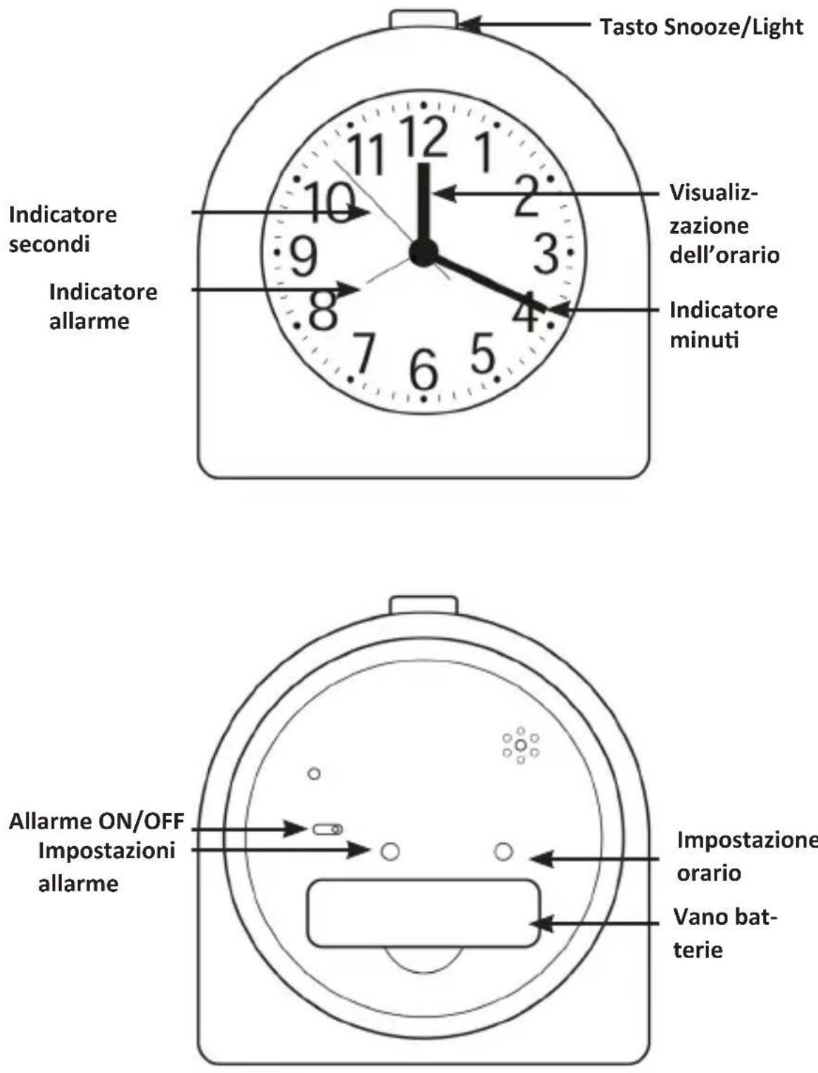 Bearware 305460 - Attenzione! - 1