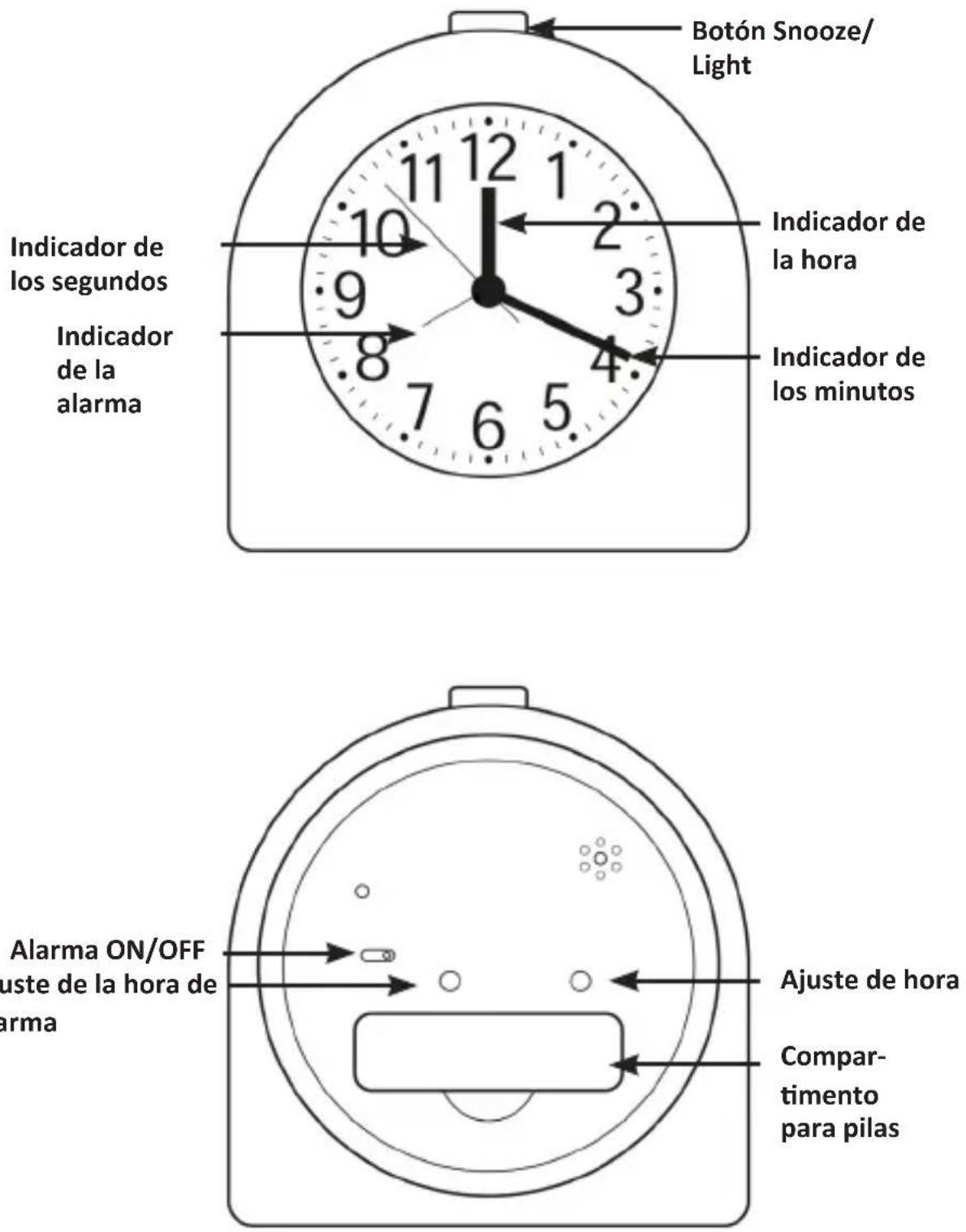 Bearware 305460 - ¡Atención! - 1