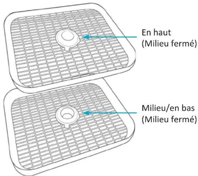 Arendo 303888 - Compartments - 2